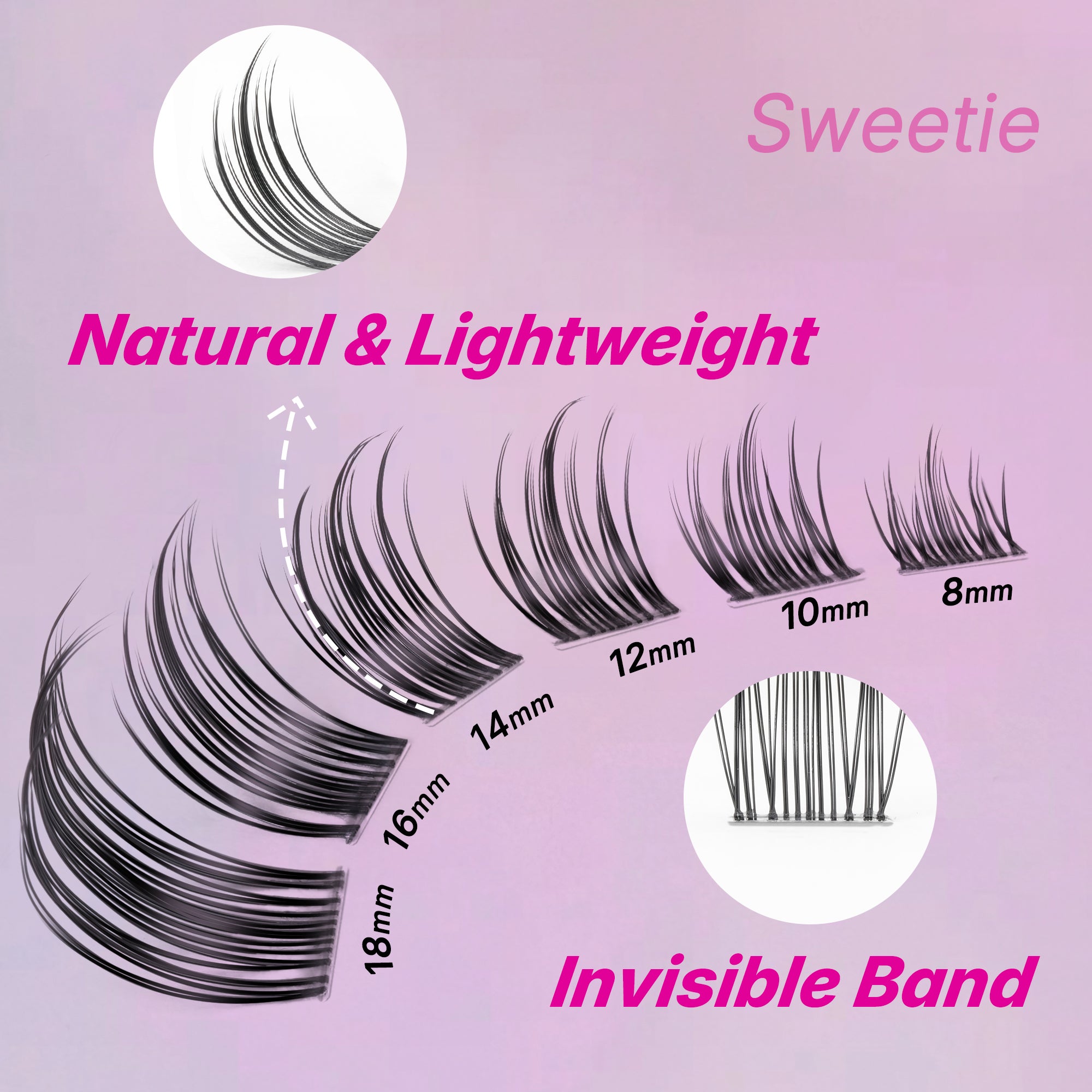 New Launch Offer - Aliva/ Sylph/ Sweetie