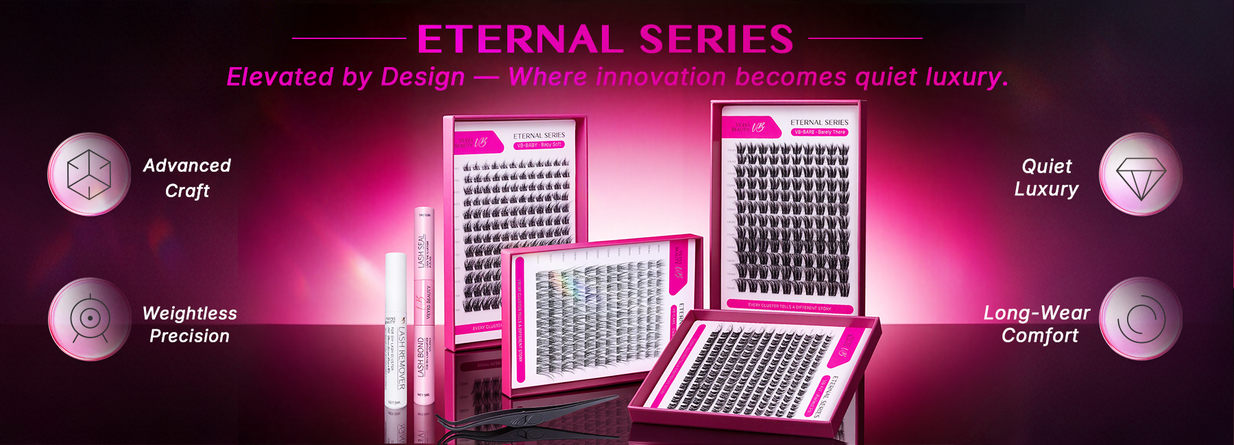 Eternal Series