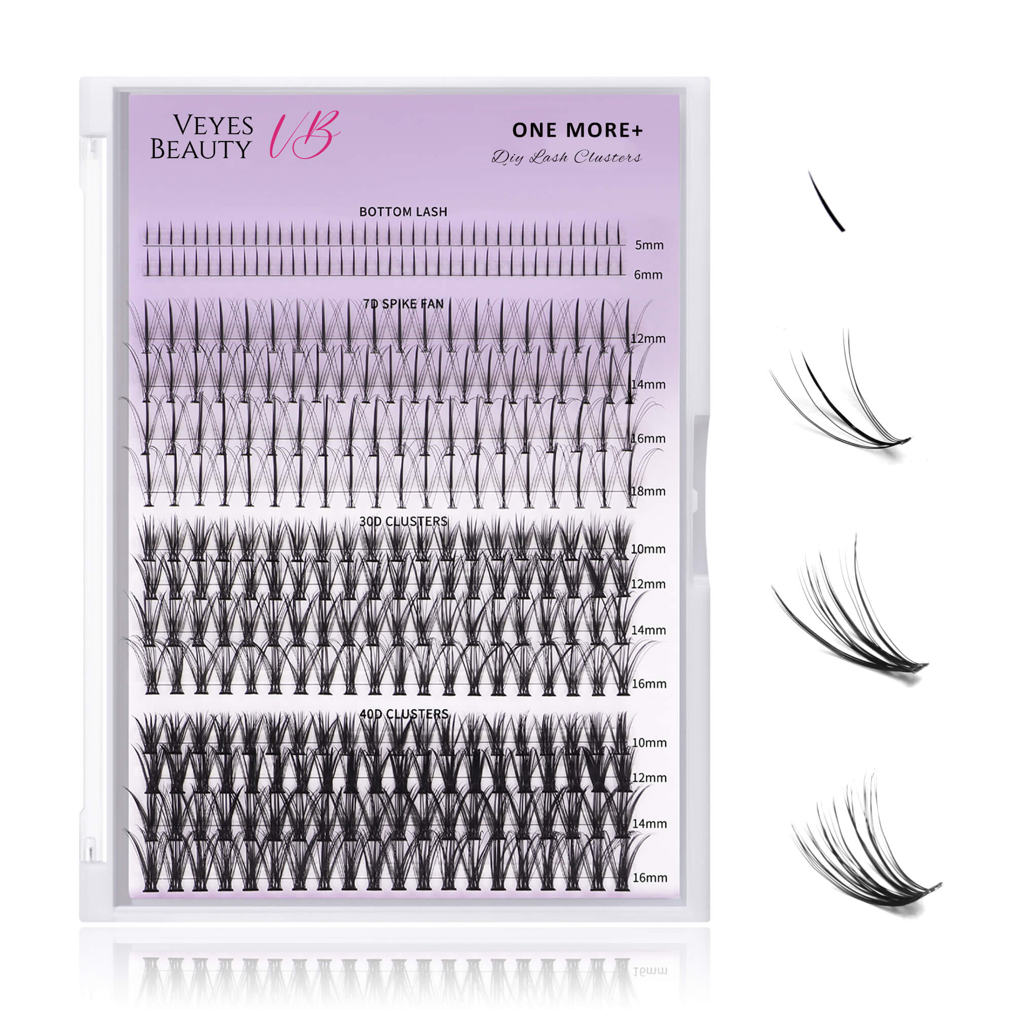 XpertVolume Lash Kit