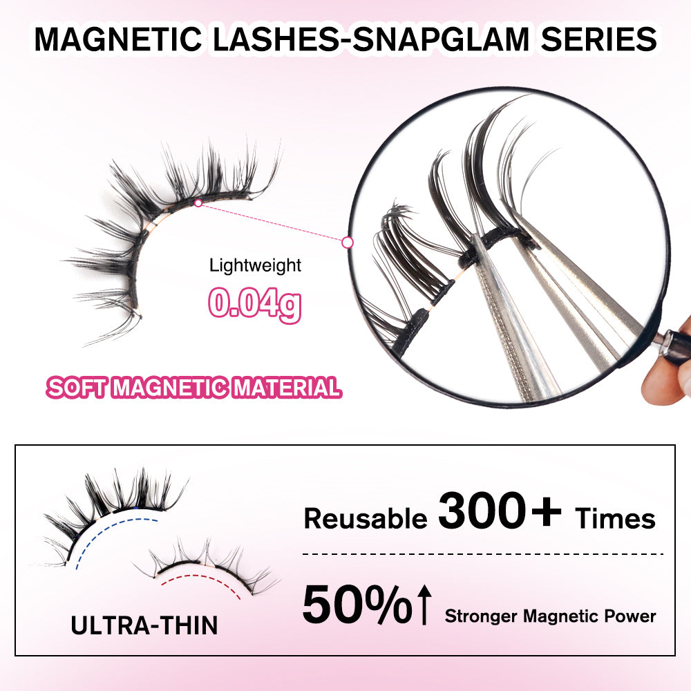 Details of AnimeWink Magnetic Lashes