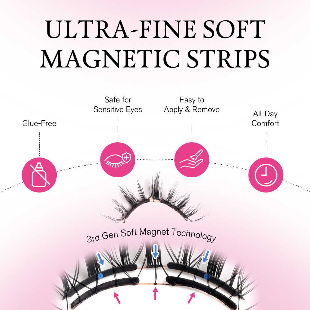 Features of VB AnimeWink Magnetic Lashes