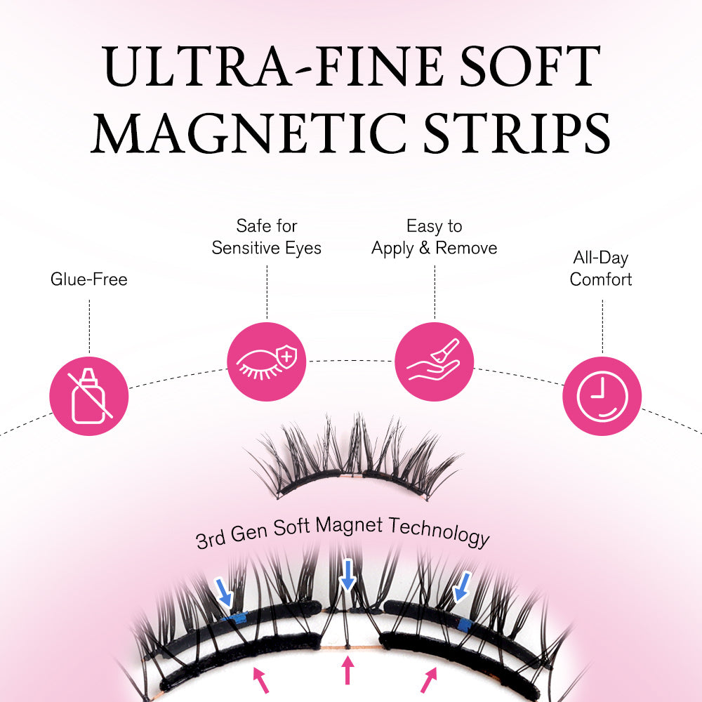 Features of VB NomSpirit Magnetic Lashes