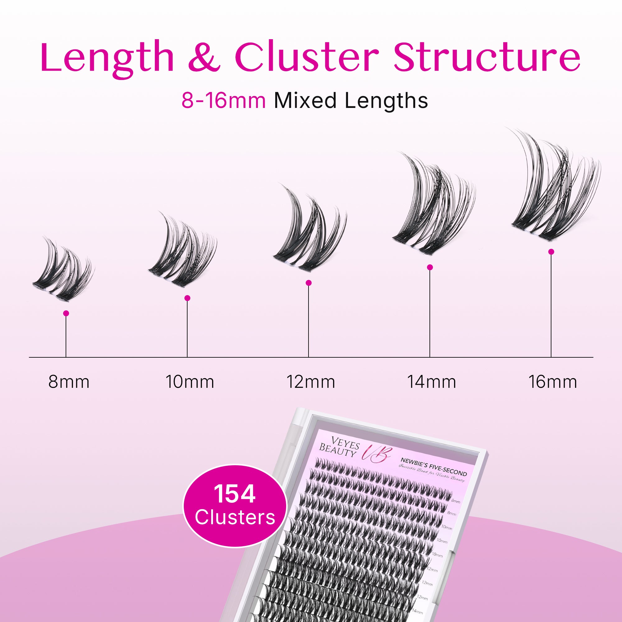 Pestañas de manga